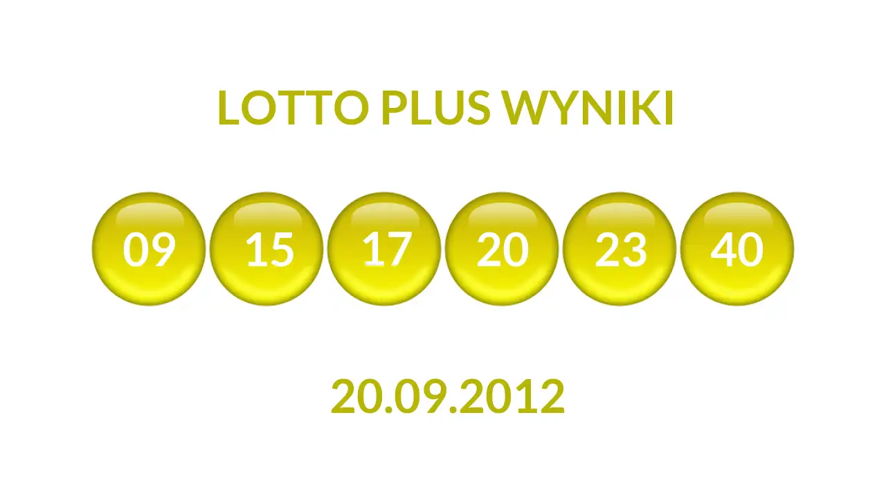 Kulki Lotto Plus z wylosowanymi liczbami dnia 20.09.2012