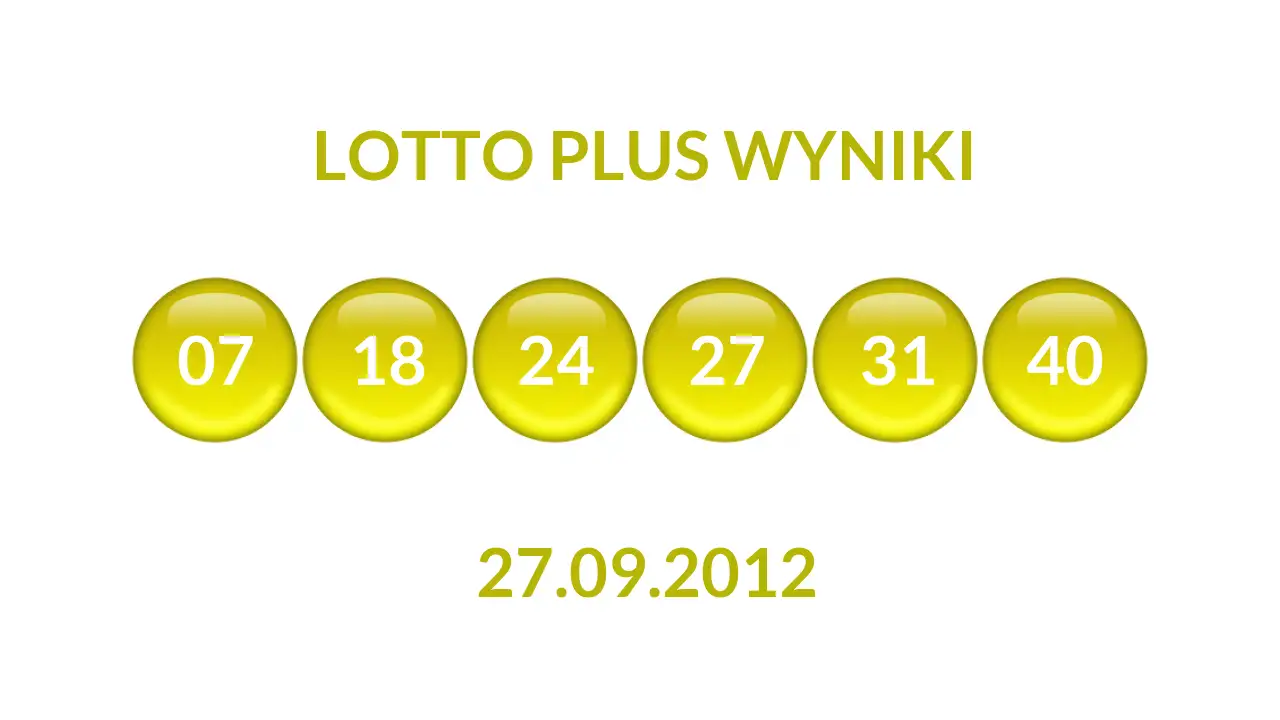 Kulki Lotto Plus z wylosowanymi liczbami dnia 27.09.2012