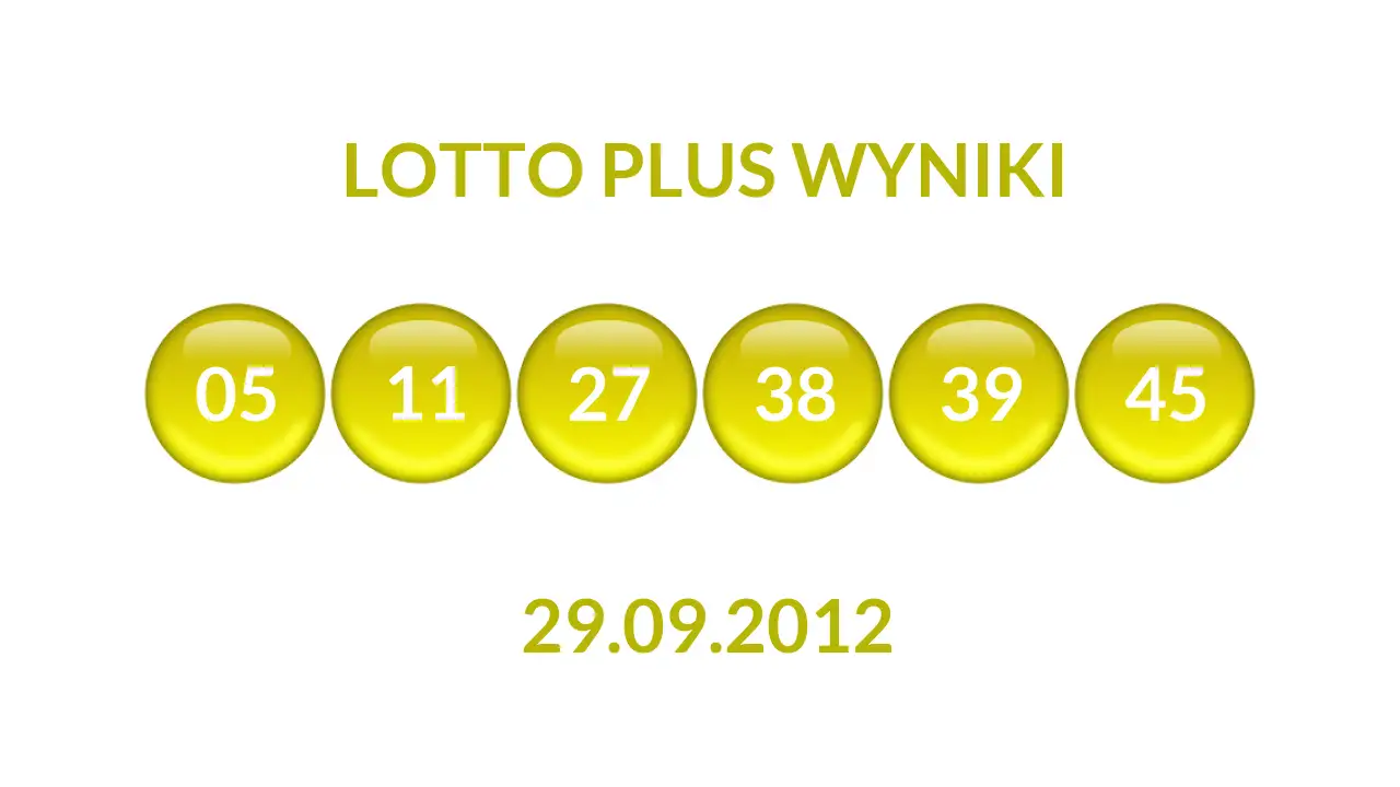 Kulki Lotto Plus z wylosowanymi liczbami dnia 29.09.2012