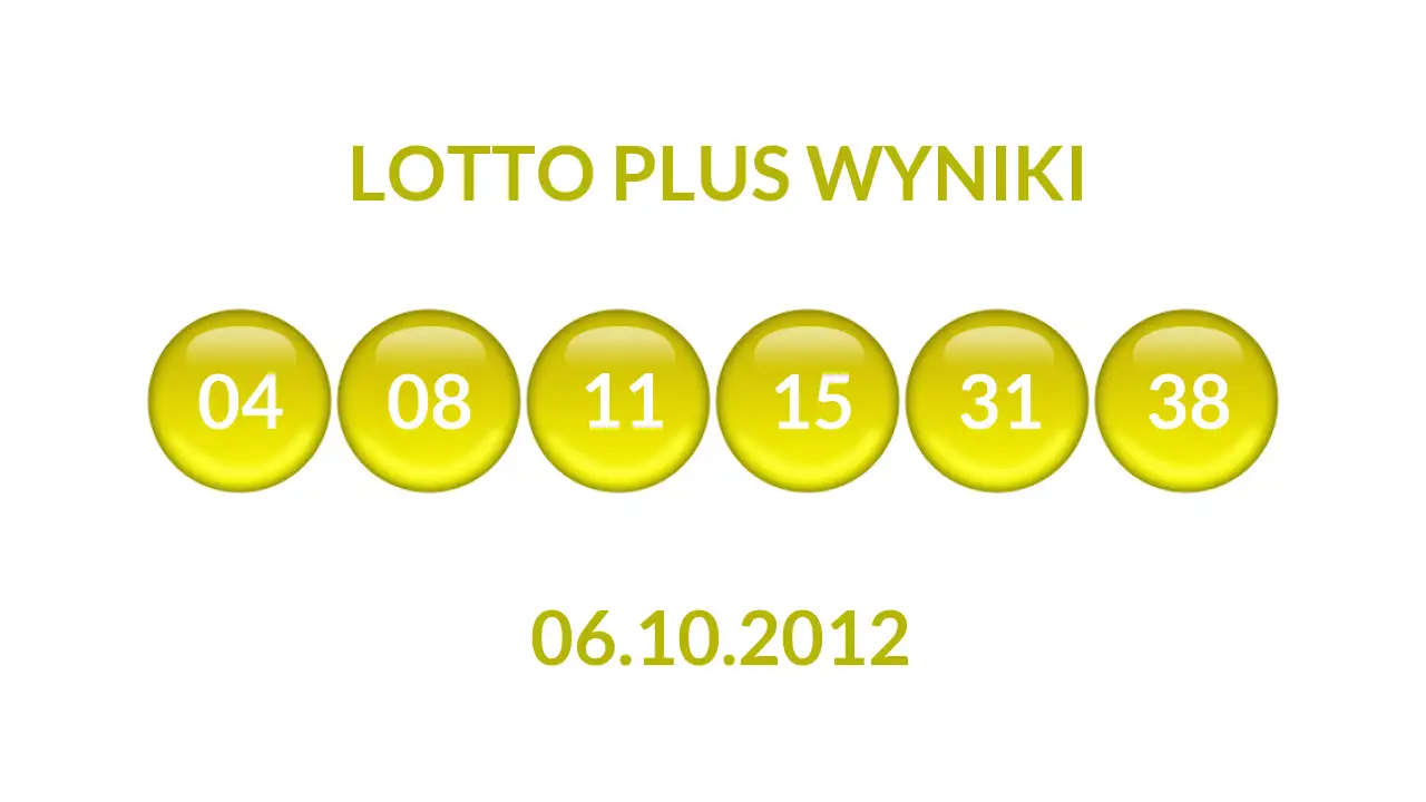 Kulki Lotto Plus z wylosowanymi liczbami dnia 06.10.2012