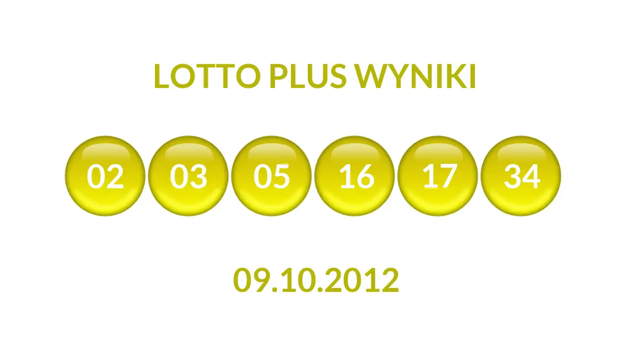 Kulki Lotto Plus z wylosowanymi liczbami dnia 09.10.2012