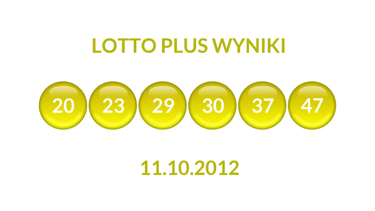 Kulki Lotto Plus z wylosowanymi liczbami dnia 11.10.2012