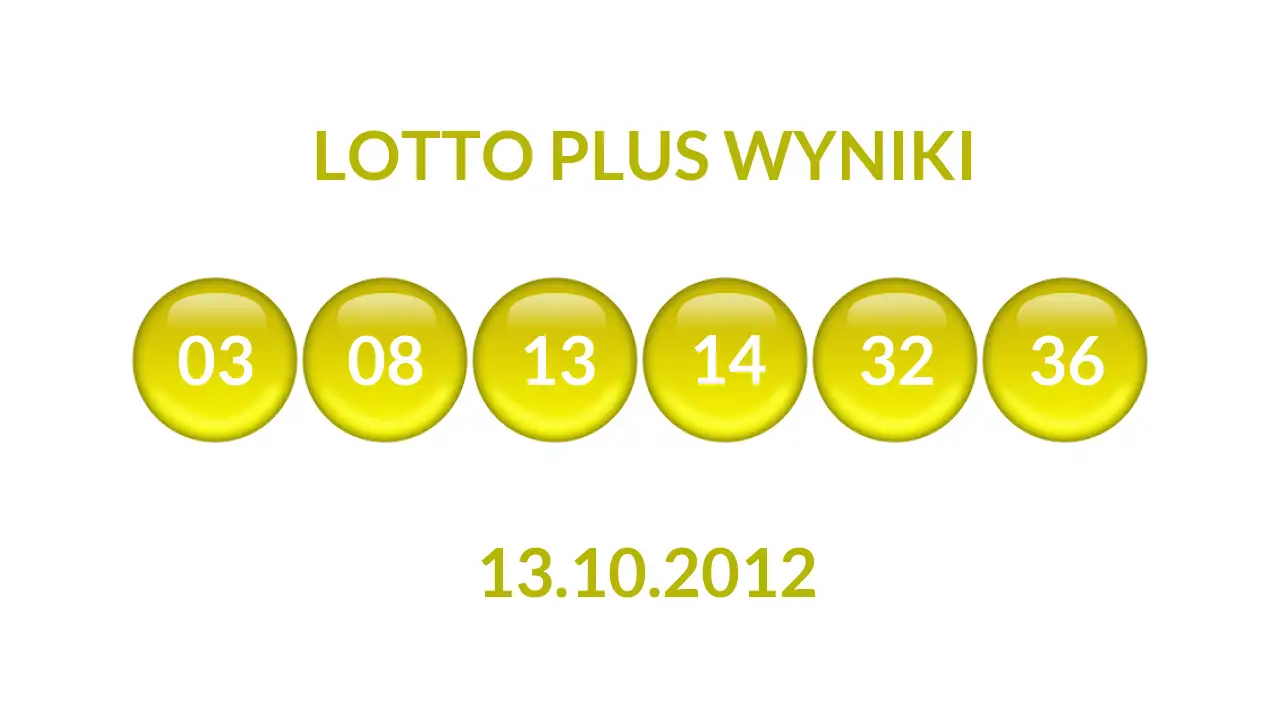 Kulki Lotto Plus z wylosowanymi liczbami dnia 13.10.2012