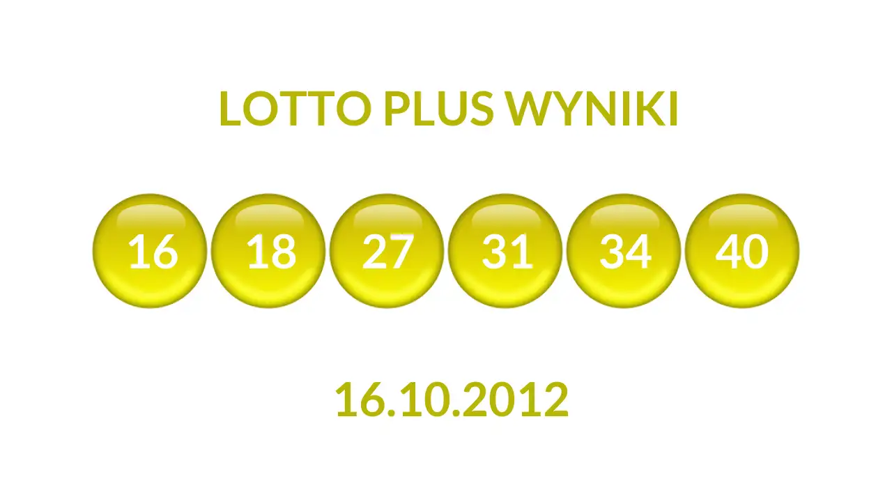 Kulki Lotto Plus z wylosowanymi liczbami dnia 16.10.2012