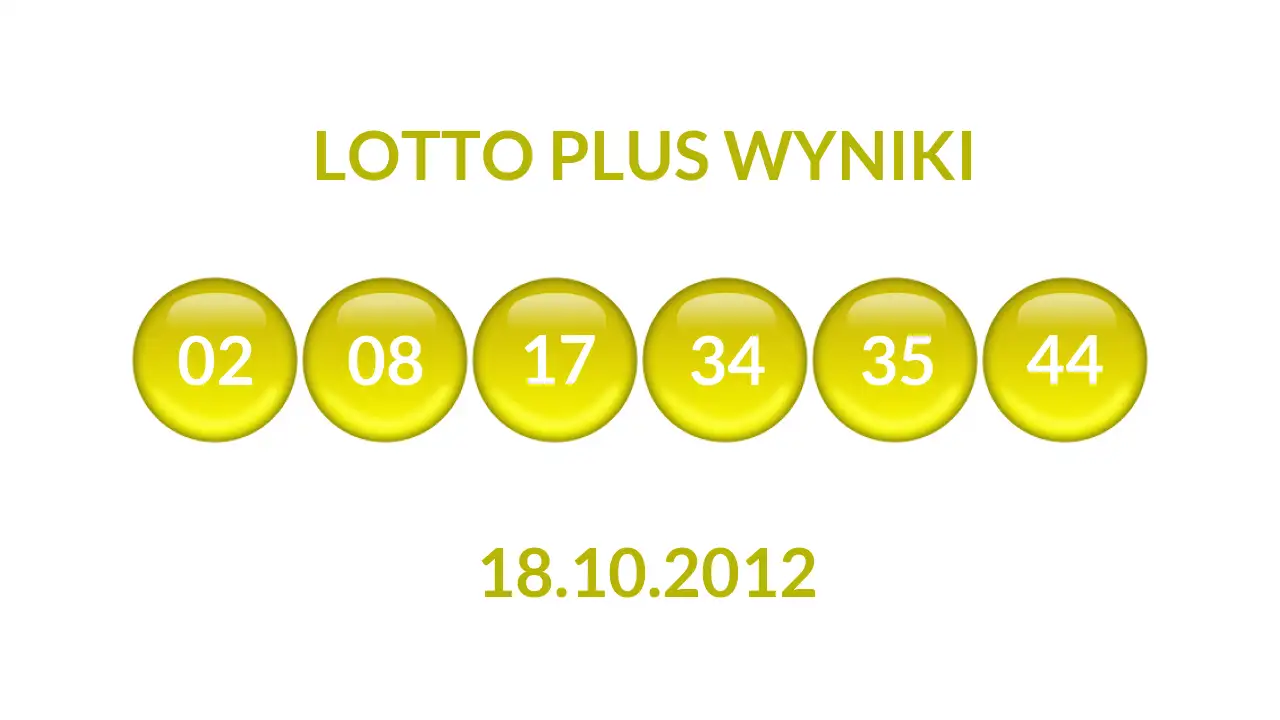 Kulki Lotto Plus z wylosowanymi liczbami dnia 18.10.2012