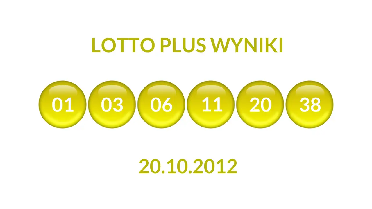 Kulki Lotto Plus z wylosowanymi liczbami dnia 20.10.2012
