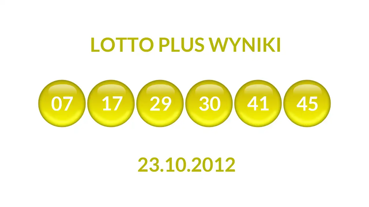 Kulki Lotto Plus z wylosowanymi liczbami dnia 23.10.2012