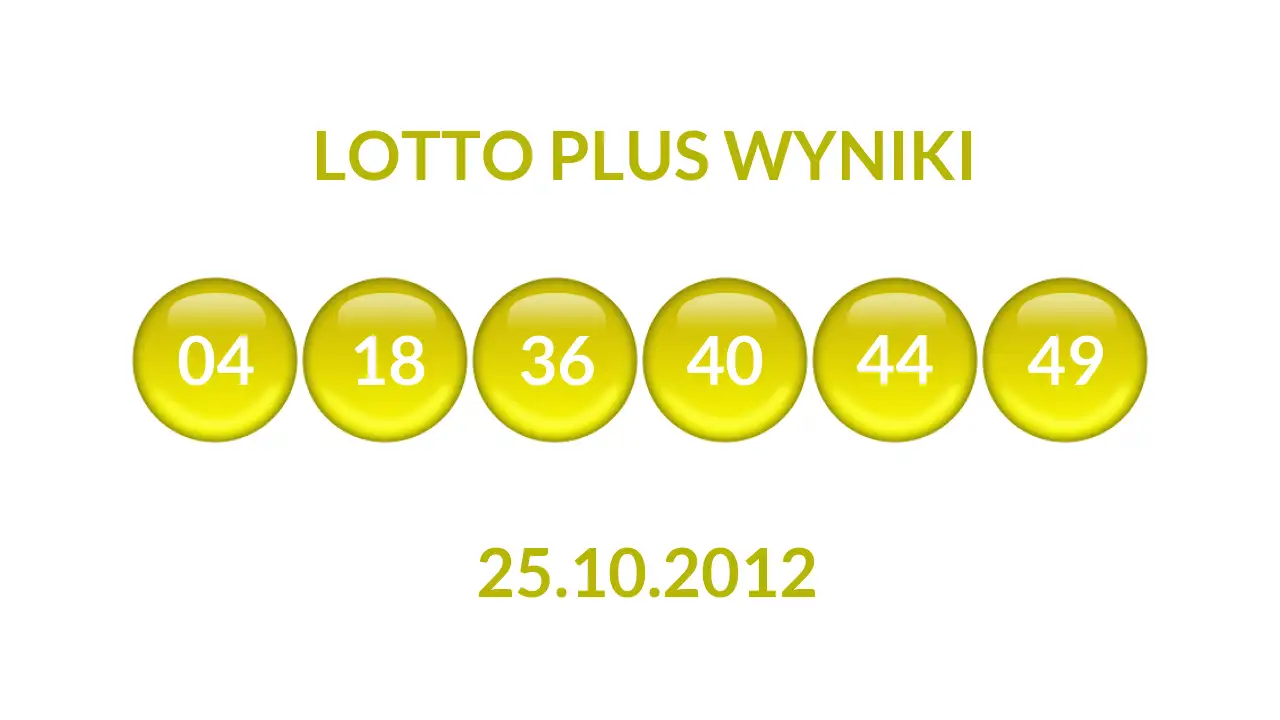 Kulki Lotto Plus z wylosowanymi liczbami dnia 25.10.2012