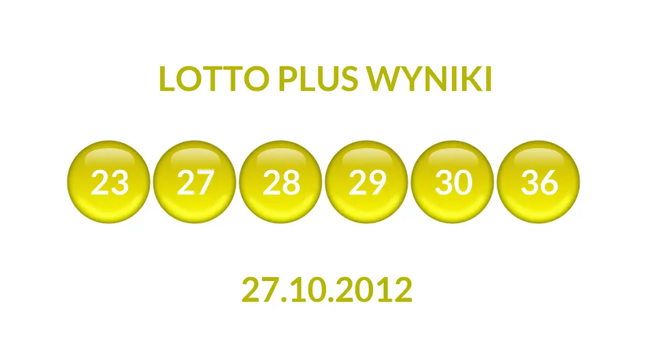 Kulki Lotto Plus z wylosowanymi liczbami dnia 27.10.2012