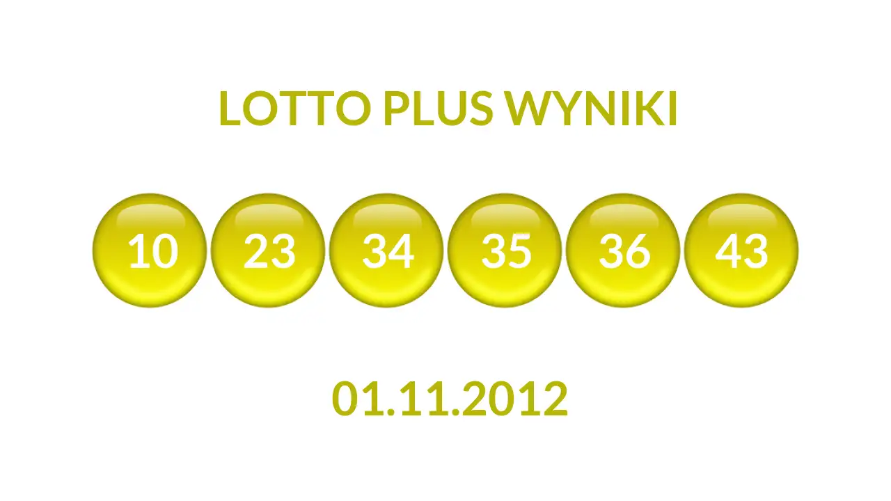 Kulki Lotto Plus z wylosowanymi liczbami dnia 01.11.2012