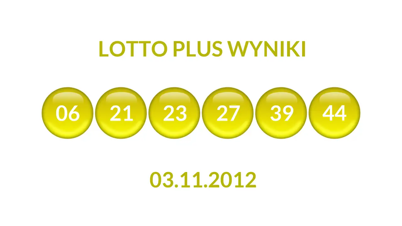 Kulki Lotto Plus z wylosowanymi liczbami dnia 03.11.2012