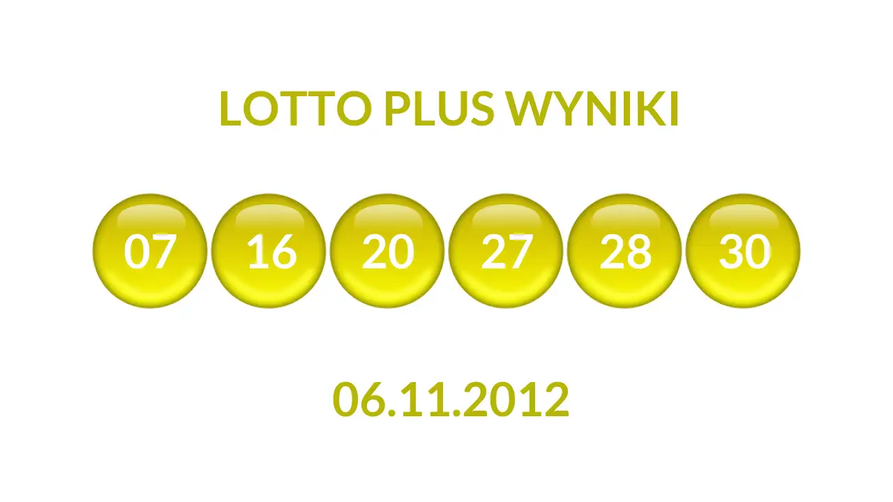 Kulki Lotto Plus z wylosowanymi liczbami dnia 06.11.2012