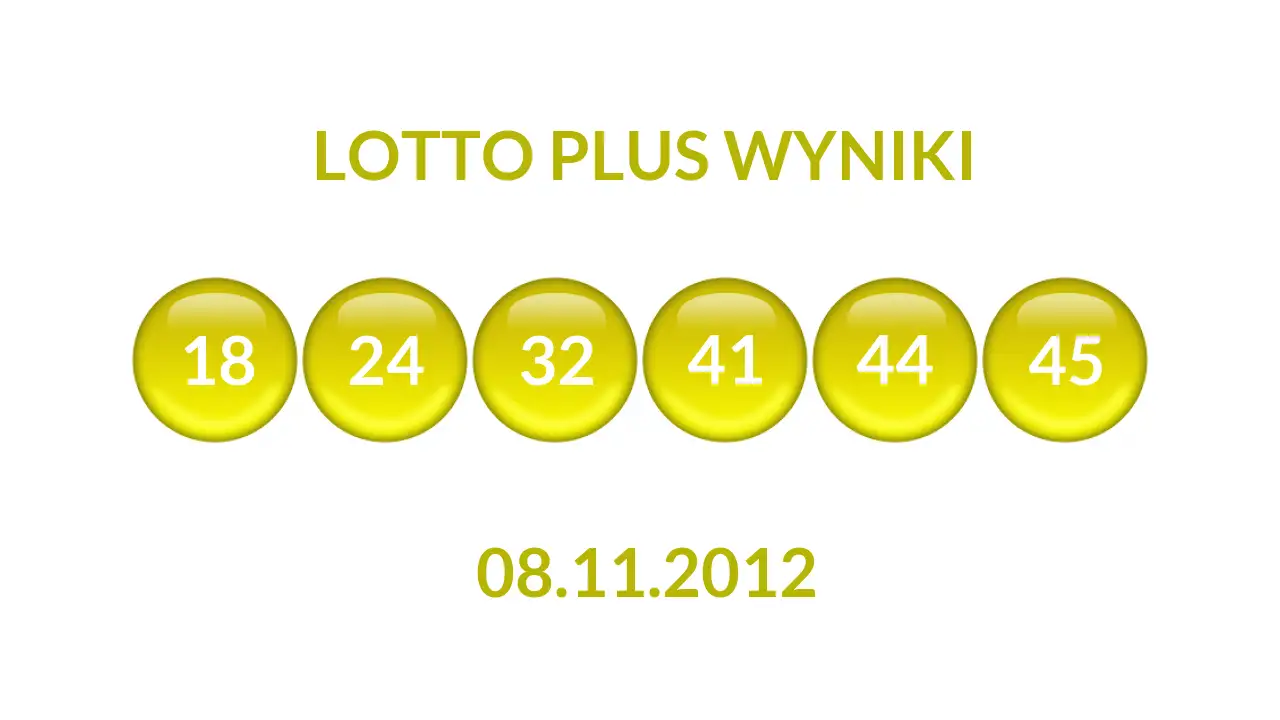 Kulki Lotto Plus z wylosowanymi liczbami dnia 08.11.2012