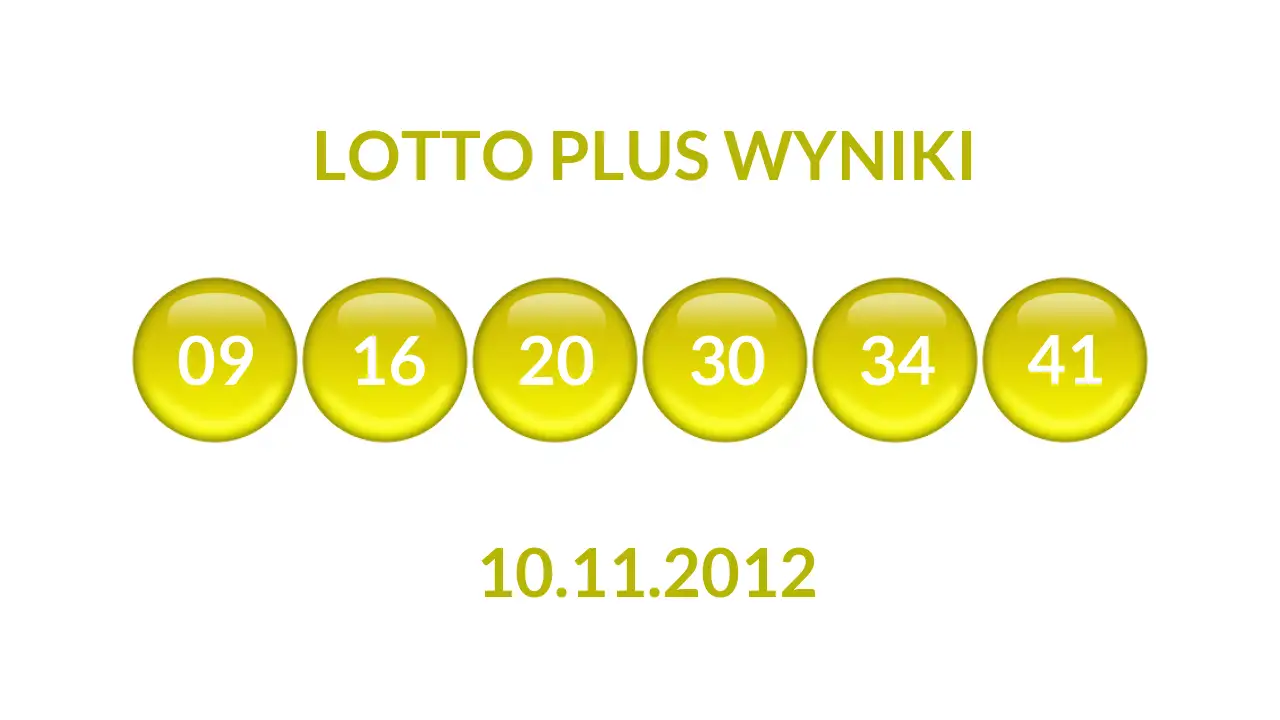 Kulki Lotto Plus z wylosowanymi liczbami dnia 10.11.2012