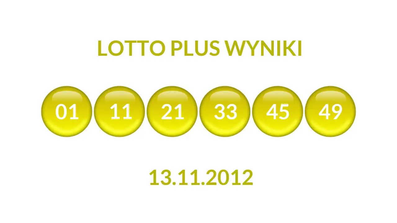 Kulki Lotto Plus z wylosowanymi liczbami dnia 13.11.2012