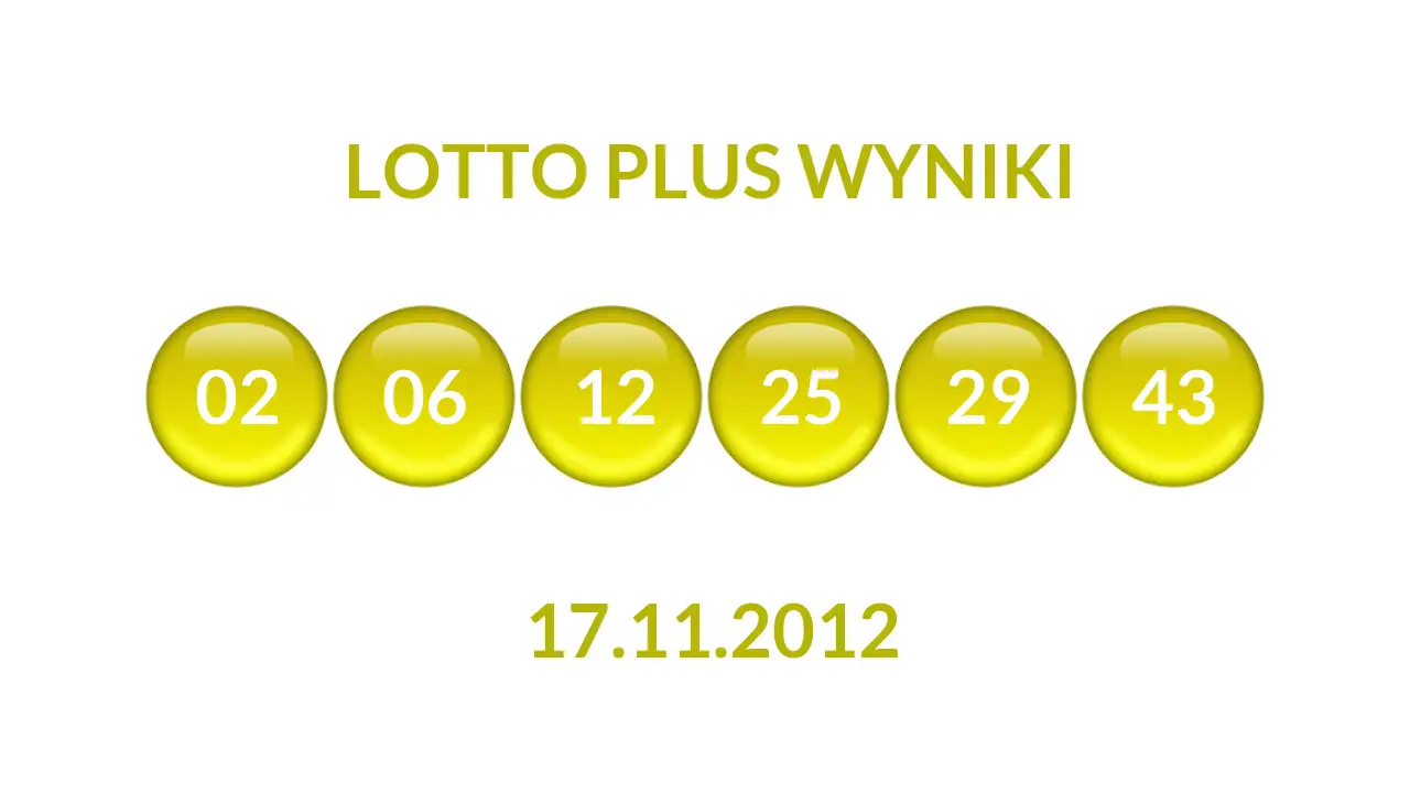 Kulki Lotto Plus z wylosowanymi liczbami dnia 17.11.2012
