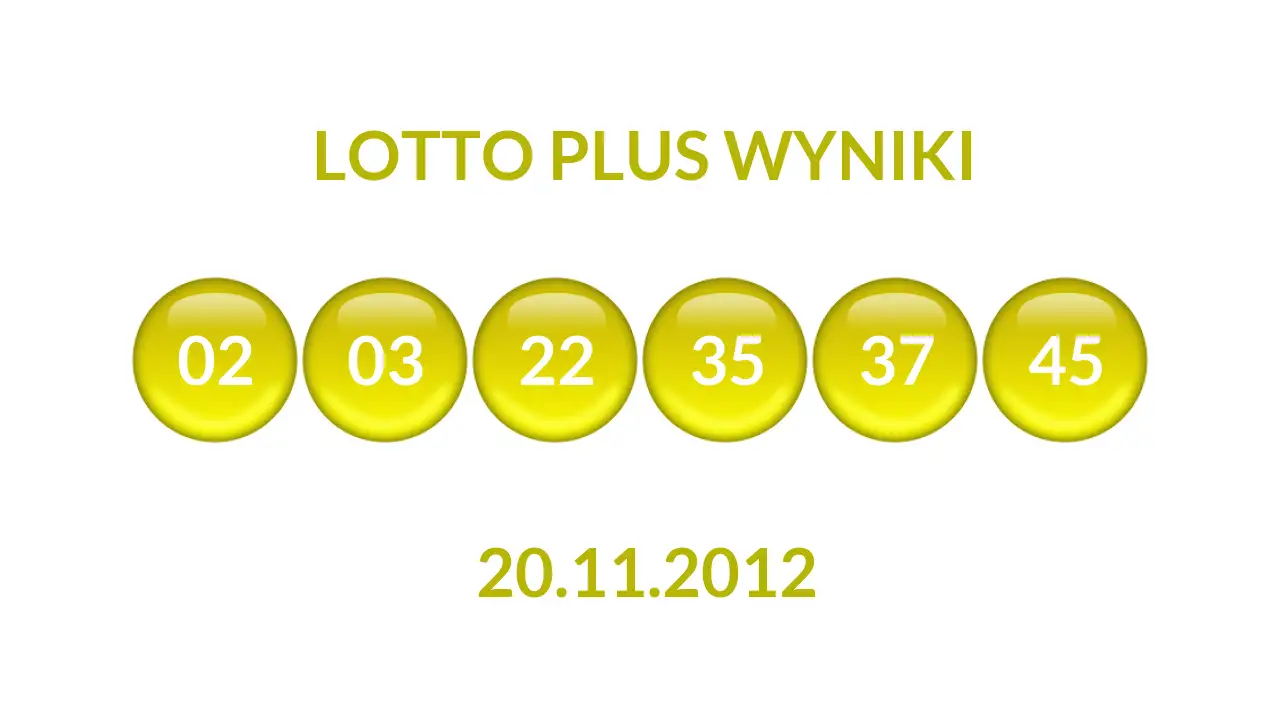 Kulki Lotto Plus z wylosowanymi liczbami dnia 20.11.2012