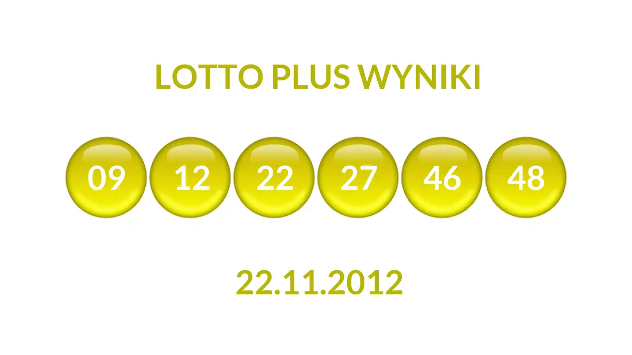 Kulki Lotto Plus z wylosowanymi liczbami dnia 22.11.2012