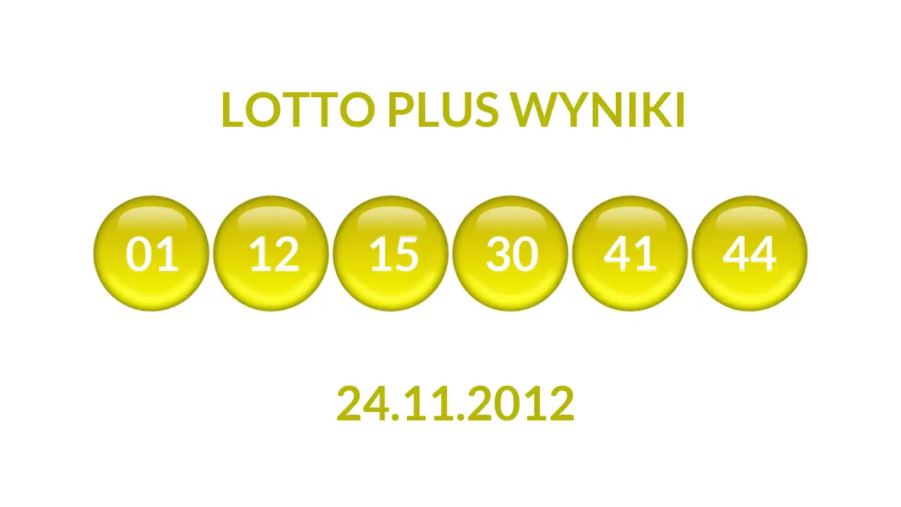 Kulki Lotto Plus z wylosowanymi liczbami dnia 24.11.2012