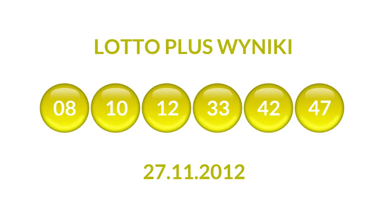 Kulki Lotto Plus z wylosowanymi liczbami dnia 27.11.2012