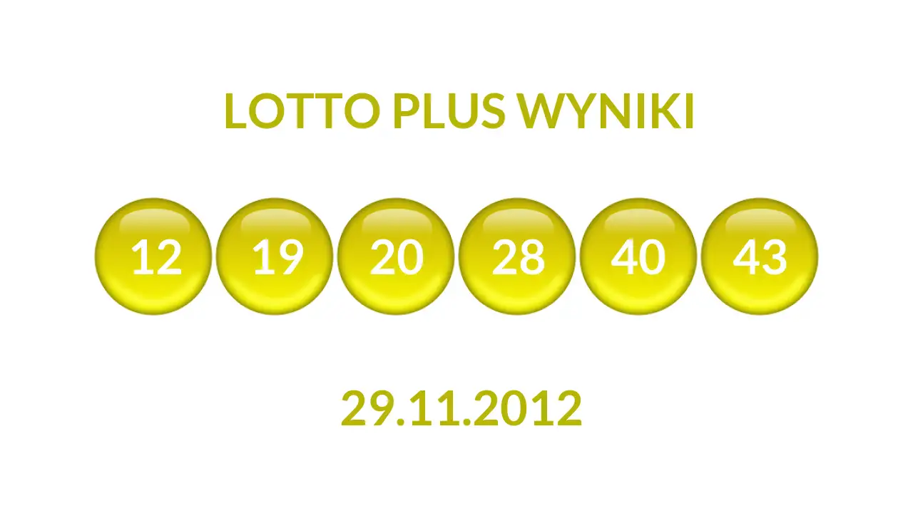 Kulki Lotto Plus z wylosowanymi liczbami dnia 29.11.2012