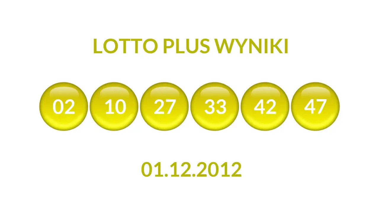 Kulki Lotto Plus z wylosowanymi liczbami dnia 01.12.2012
