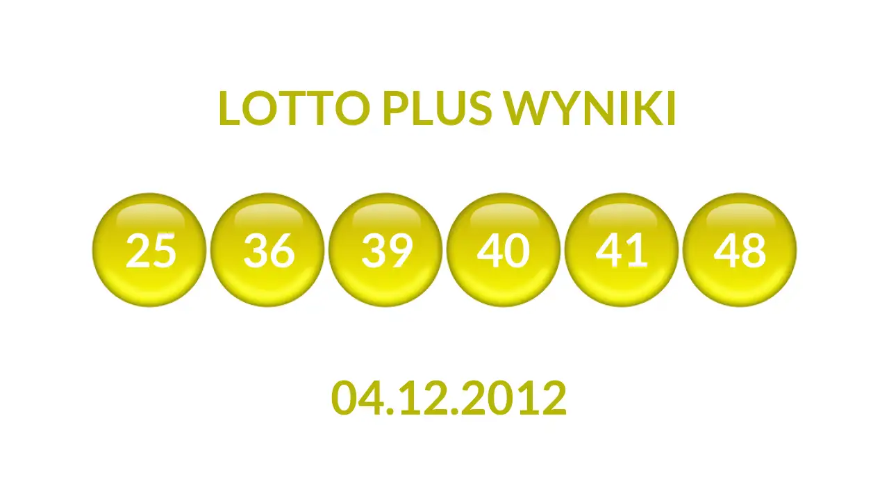 Kulki Lotto Plus z wylosowanymi liczbami dnia 04.12.2012