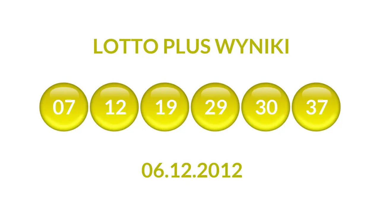 Kulki Lotto Plus z wylosowanymi liczbami dnia 06.12.2012