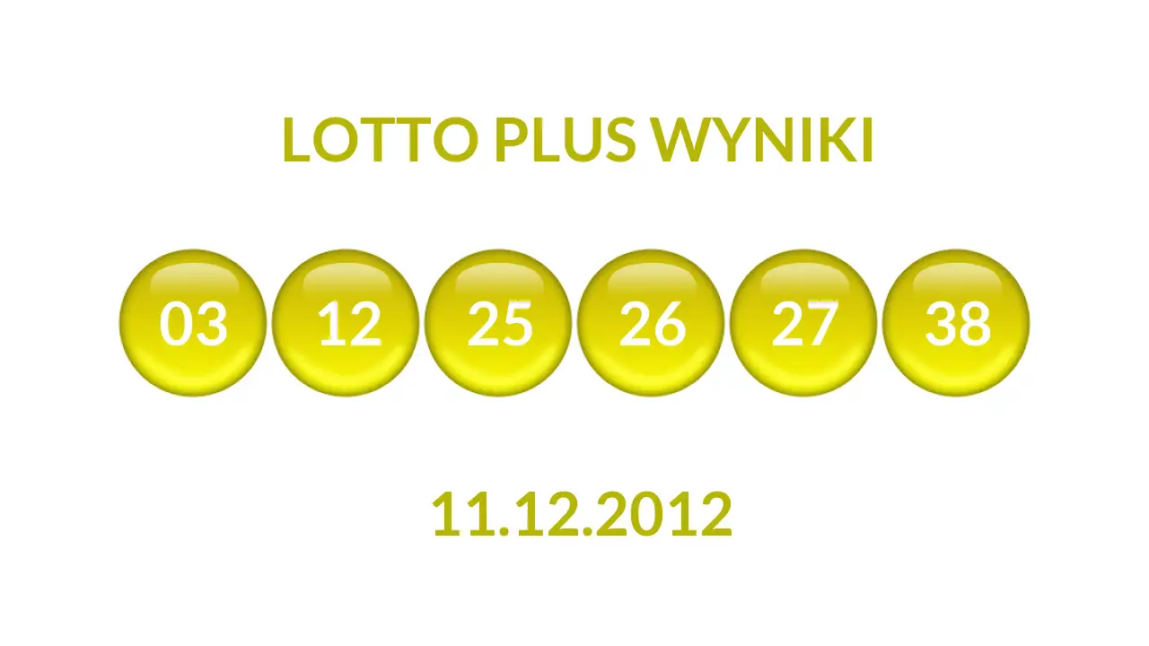 Kulki Lotto Plus z wylosowanymi liczbami dnia 11.12.2012
