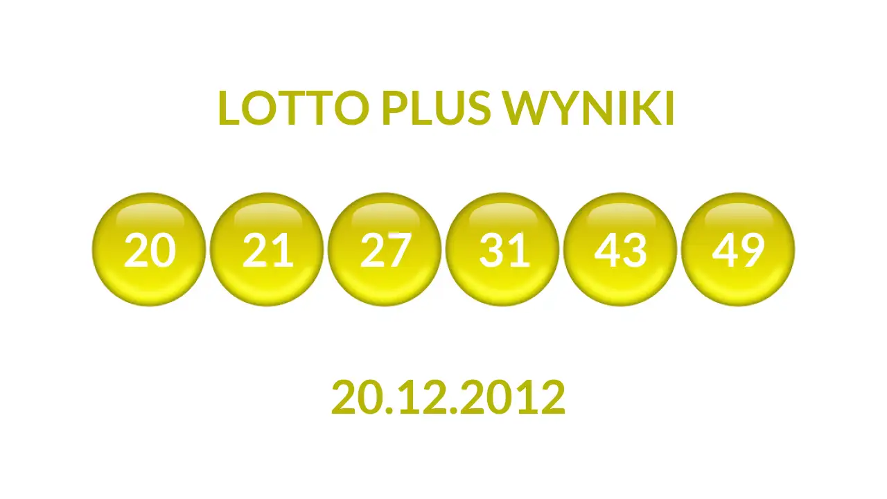 Kulki Lotto Plus z wylosowanymi liczbami dnia 20.12.2012