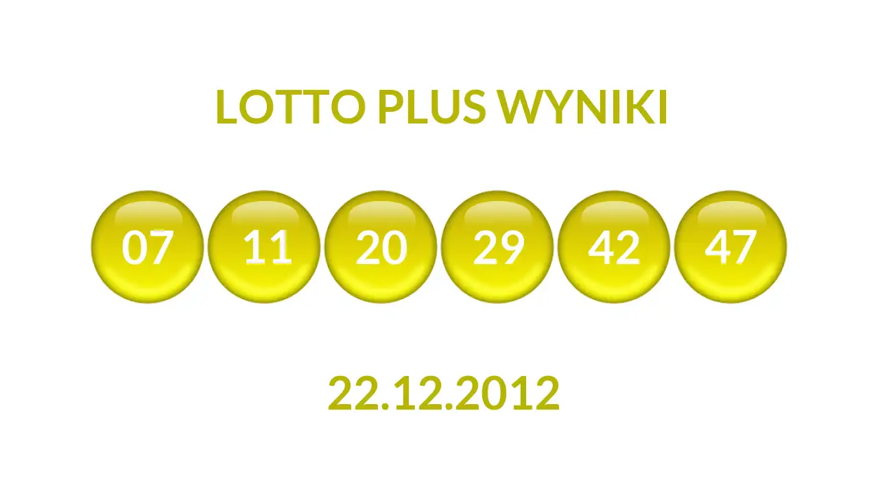 Kulki Lotto Plus z wylosowanymi liczbami dnia 22.12.2012