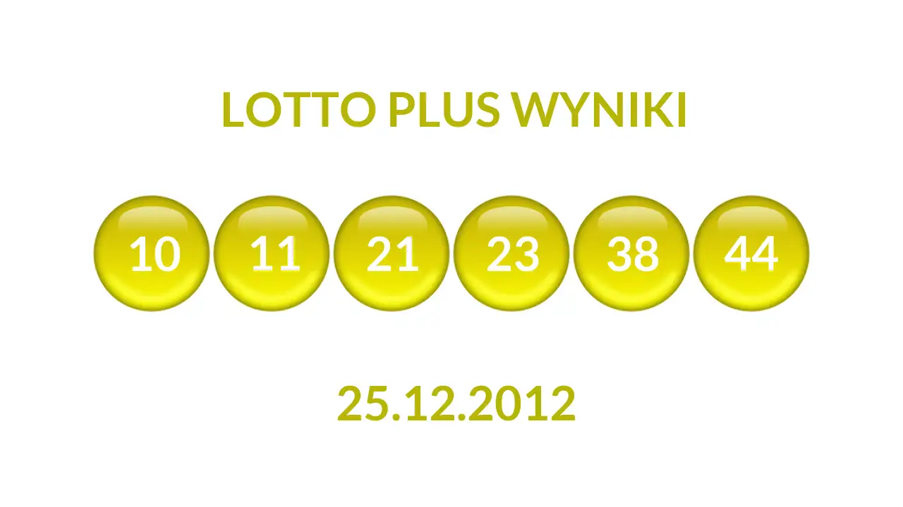 Kulki Lotto Plus z wylosowanymi liczbami dnia 25.12.2012