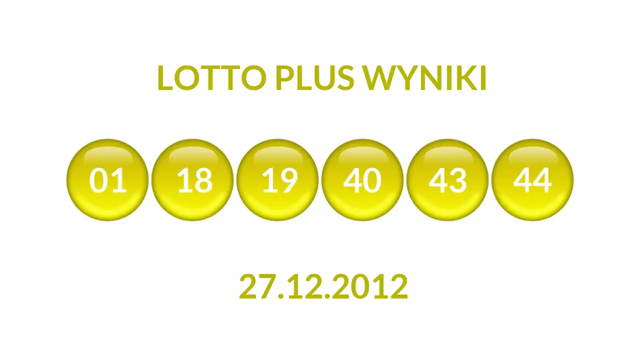 Kulki Lotto Plus z wylosowanymi liczbami dnia 27.12.2012