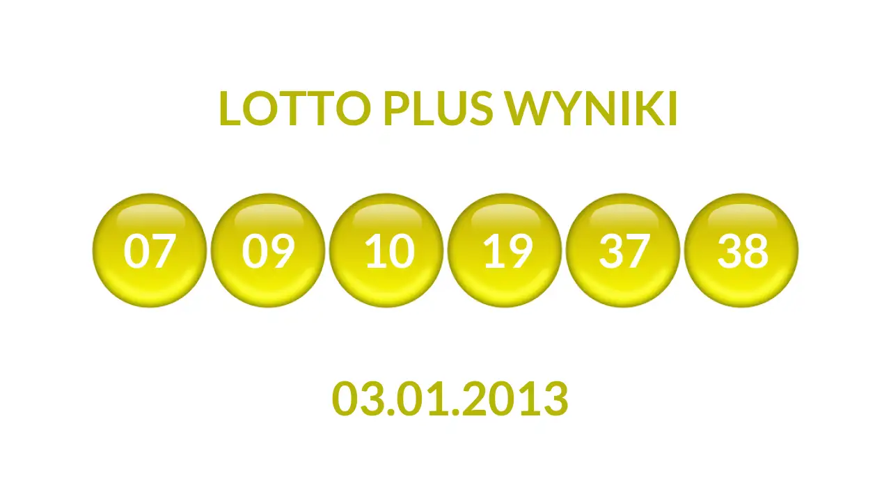 Kulki Lotto Plus z wylosowanymi liczbami dnia 03.01.2013