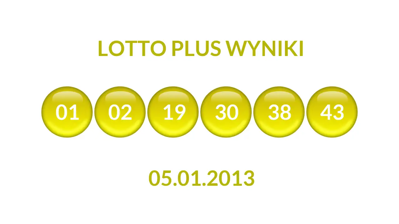 Kulki Lotto Plus z wylosowanymi liczbami dnia 05.01.2013