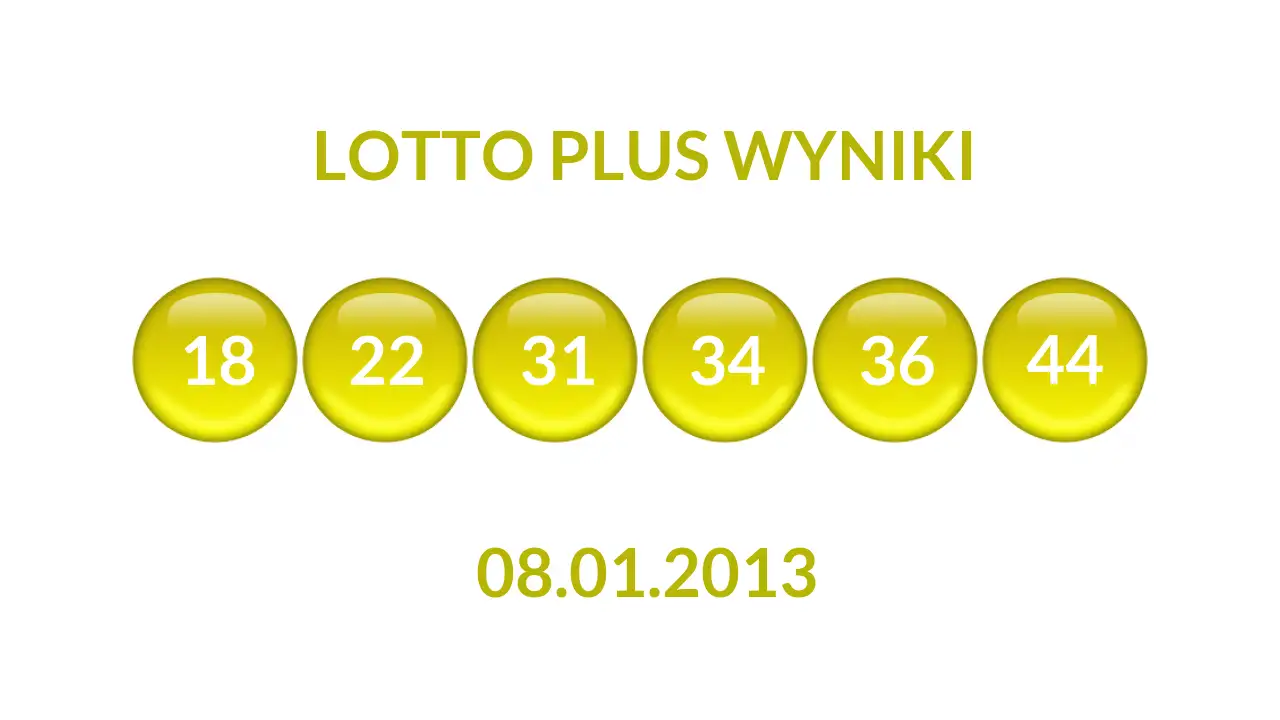 Kulki Lotto Plus z wylosowanymi liczbami dnia 08.01.2013