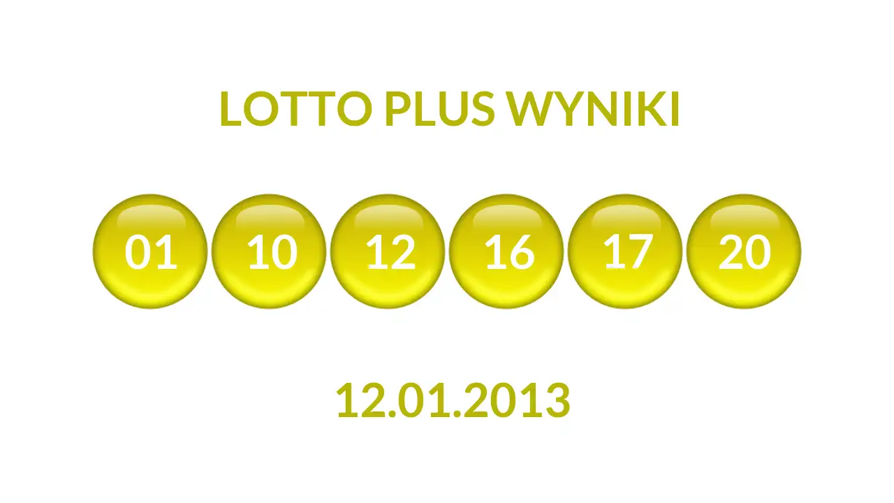 Kulki Lotto Plus z wylosowanymi liczbami dnia 12.01.2013