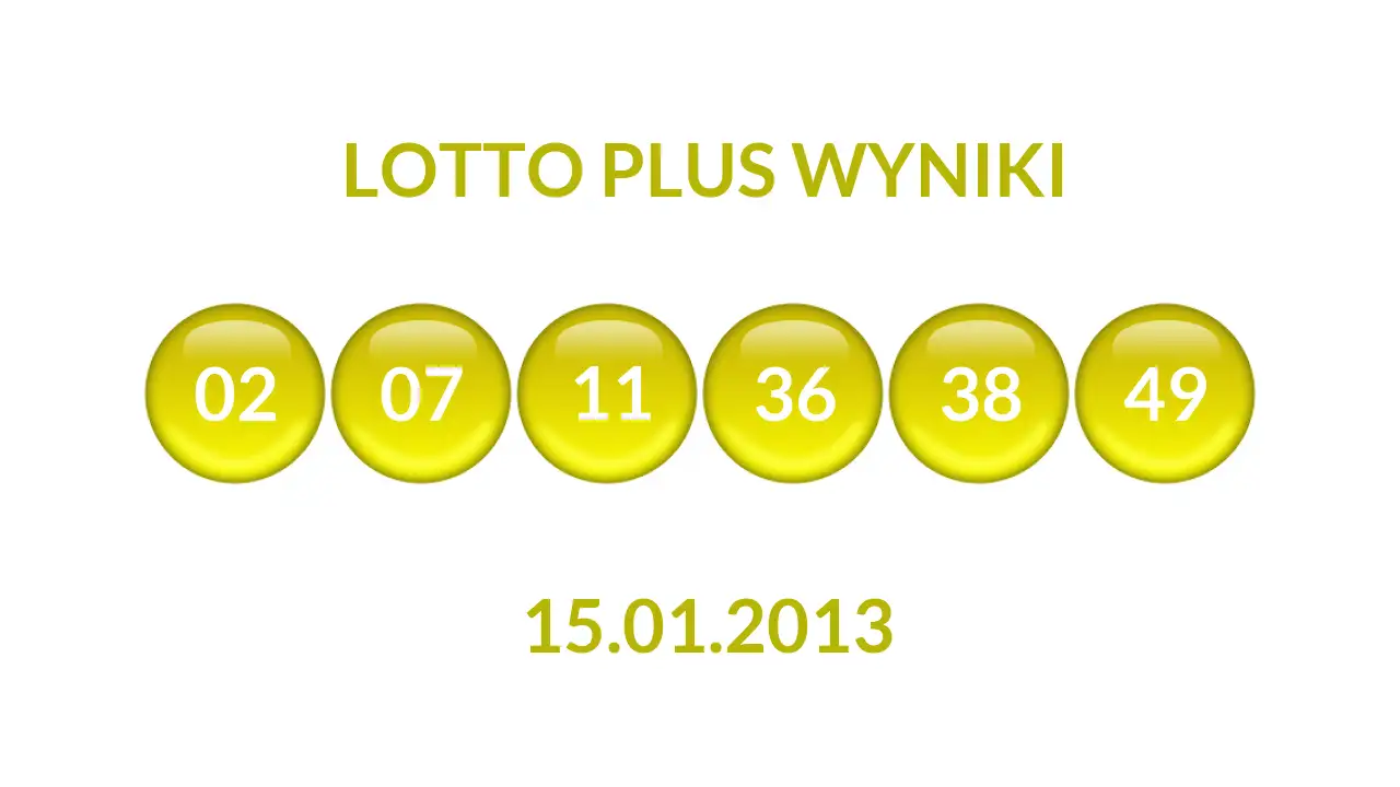 Kulki Lotto Plus z wylosowanymi liczbami dnia 15.01.2013