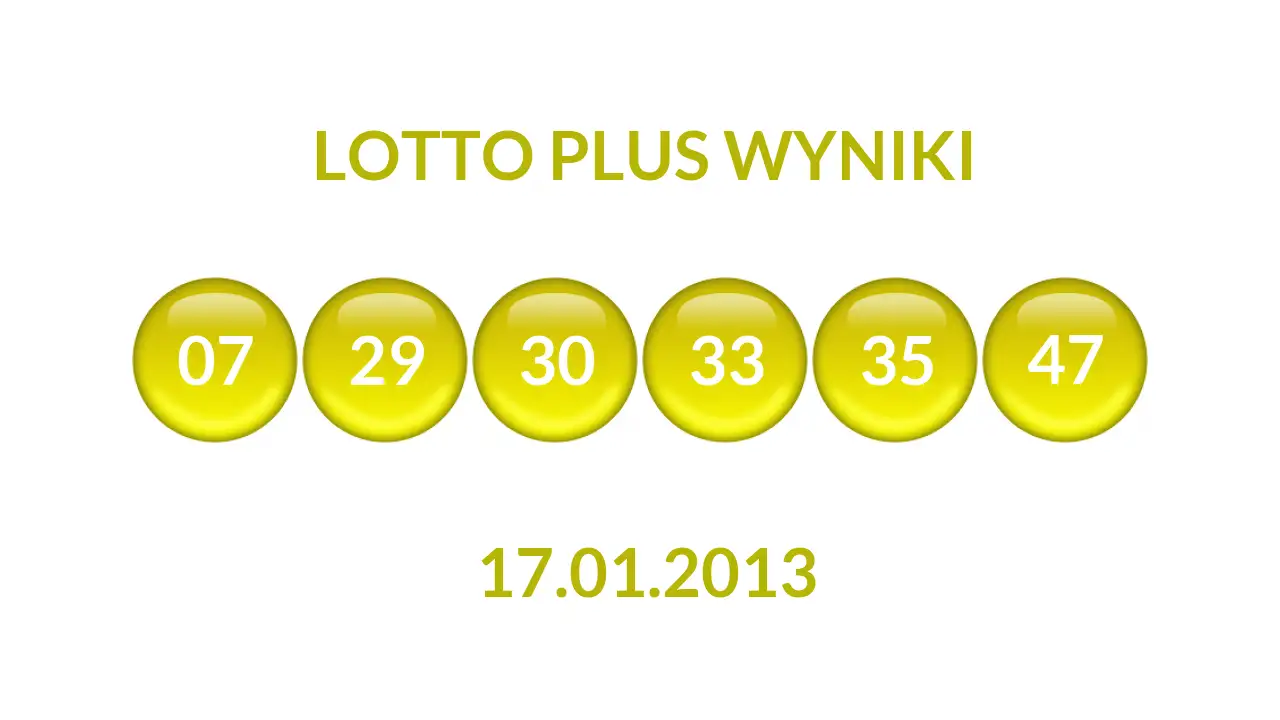 Kulki Lotto Plus z wylosowanymi liczbami dnia 17.01.2013