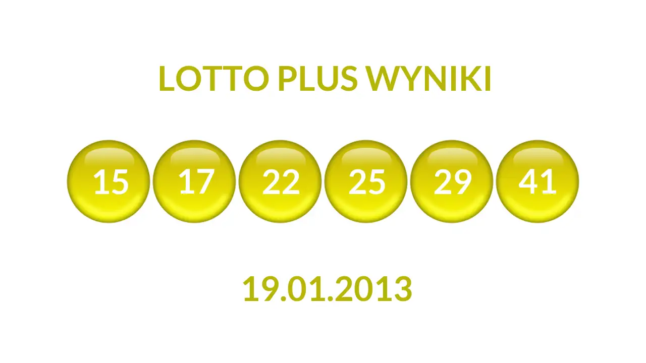 Kulki Lotto Plus z wylosowanymi liczbami dnia 19.01.2013