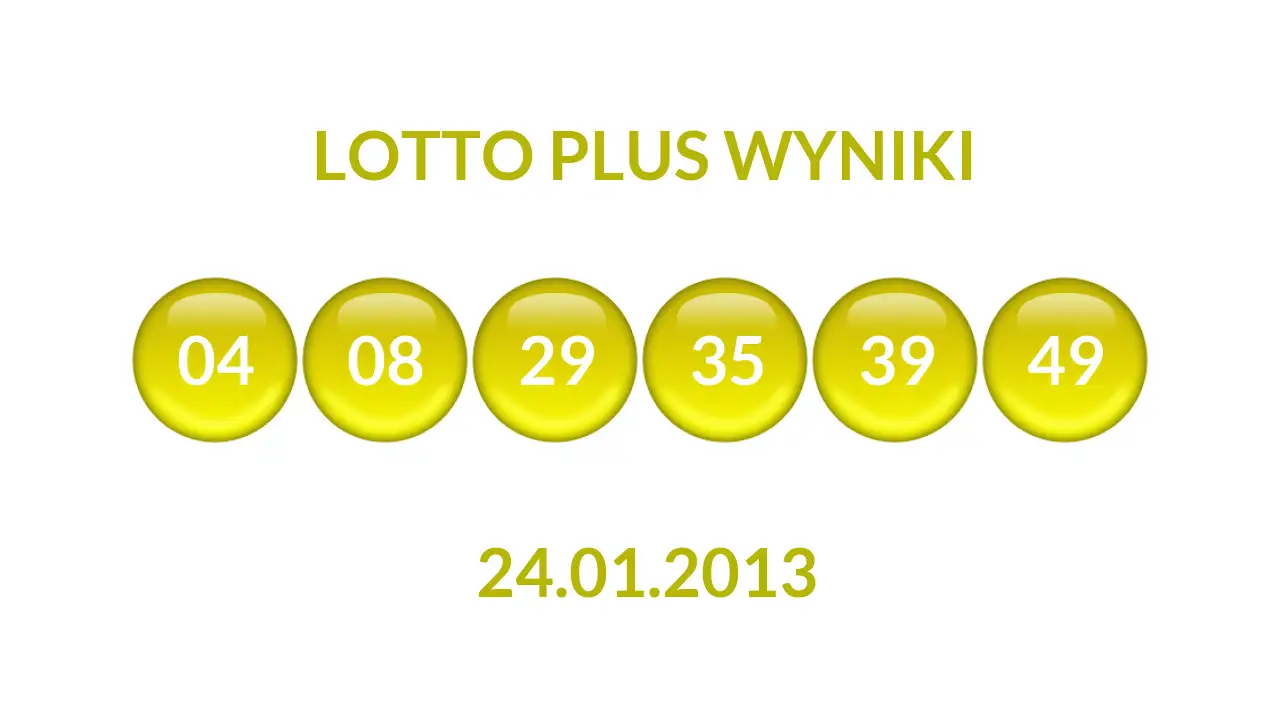 Kulki Lotto Plus z wylosowanymi liczbami dnia 24.01.2013