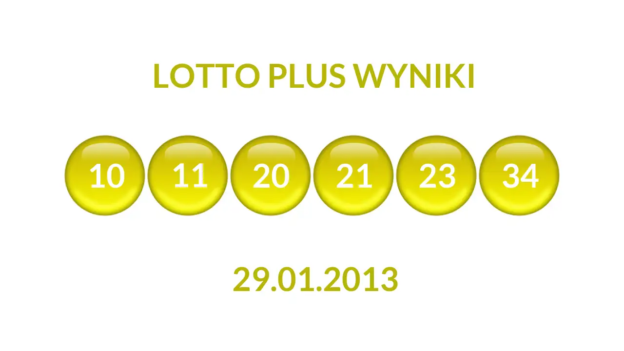 Kulki Lotto Plus z wylosowanymi liczbami dnia 29.01.2013