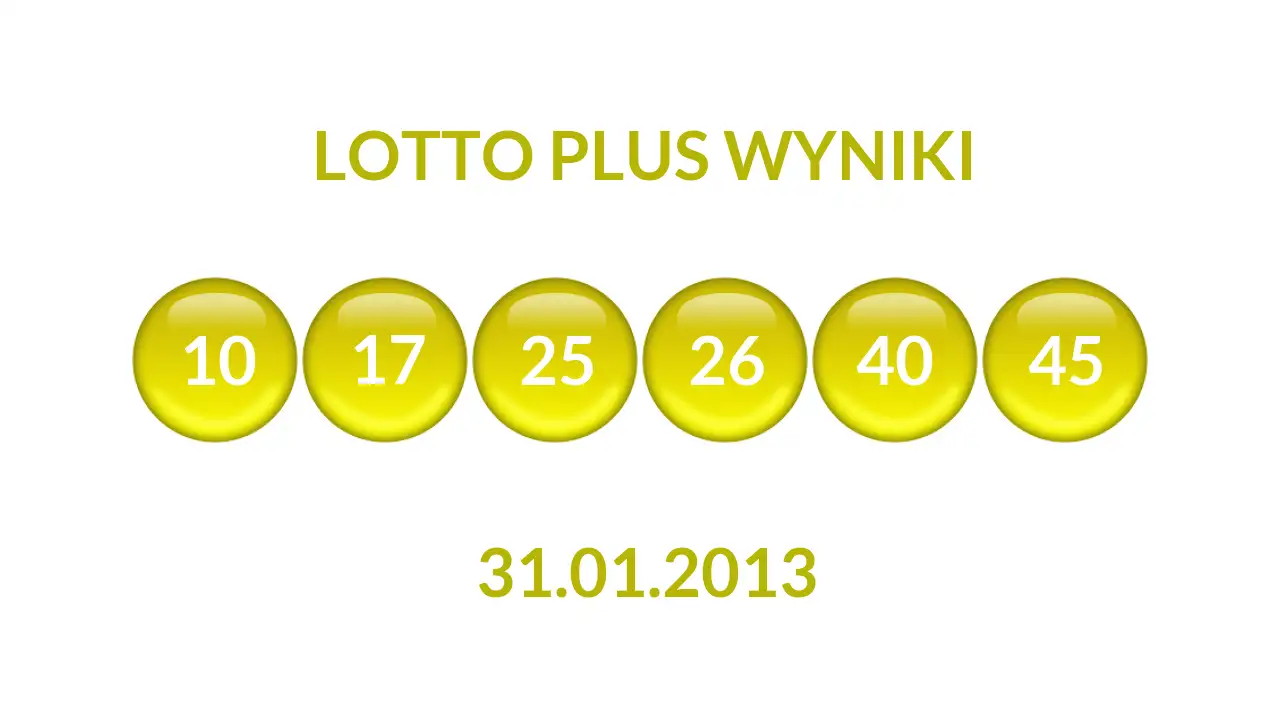 Kulki Lotto Plus z wylosowanymi liczbami dnia 31.01.2013