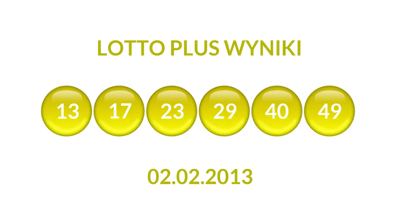 Kulki Lotto Plus z wylosowanymi liczbami dnia 02.02.2013
