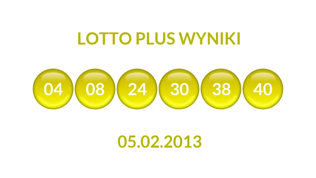 Kulki Lotto Plus z wylosowanymi liczbami dnia 05.02.2013