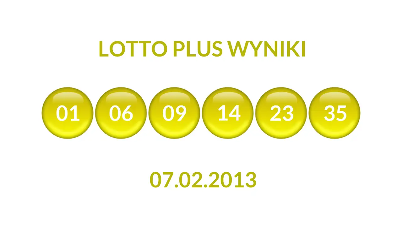 Kulki Lotto Plus z wylosowanymi liczbami dnia 07.02.2013