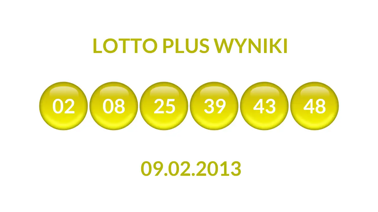 Kulki Lotto Plus z wylosowanymi liczbami dnia 09.02.2013