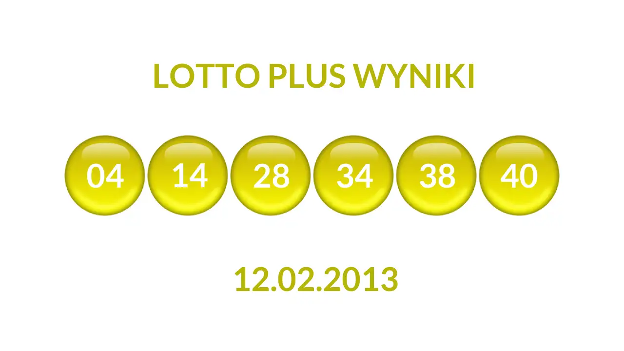Kulki Lotto Plus z wylosowanymi liczbami dnia 12.02.2013