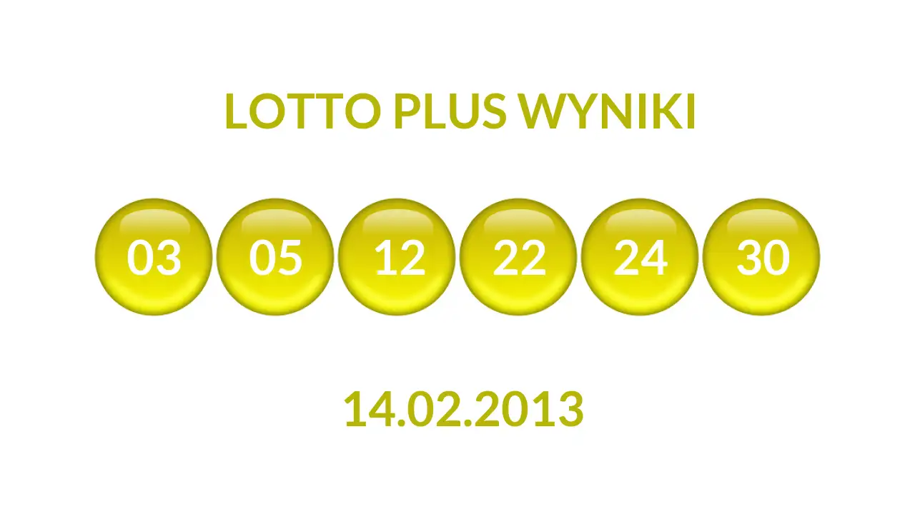 Kulki Lotto Plus z wylosowanymi liczbami dnia 14.02.2013