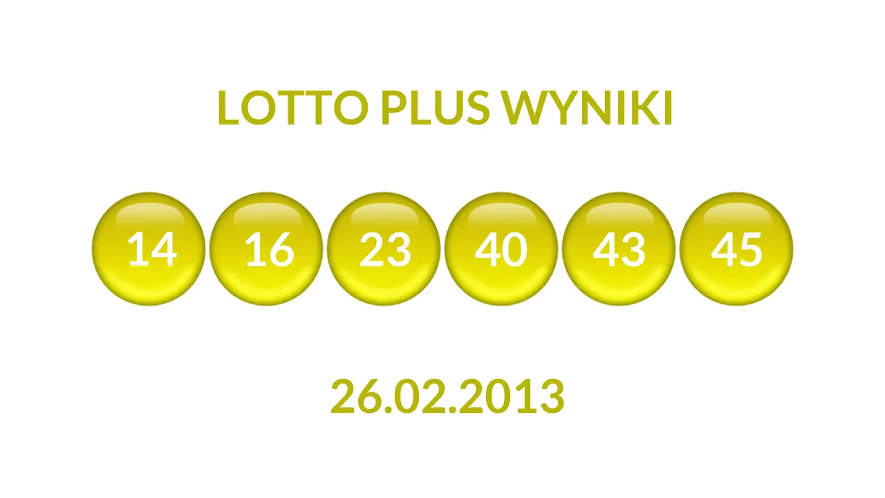 Kulki Lotto Plus z wylosowanymi liczbami dnia 26.02.2013